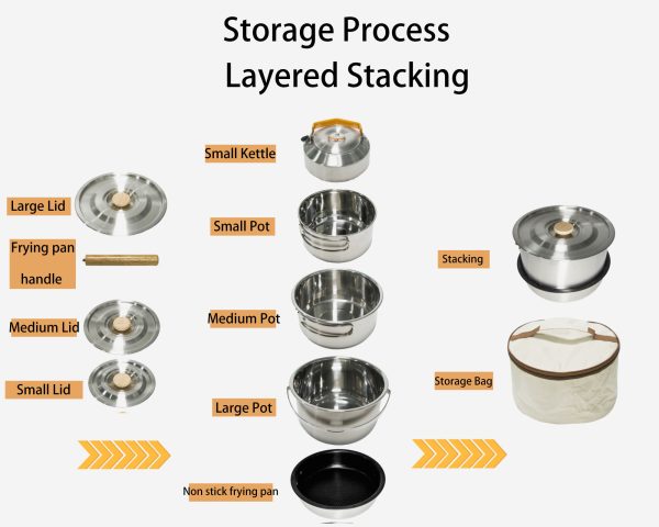 4 or 5 Piece Camping Cookware Set 06