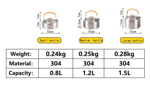 Camping Kettle 06